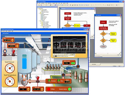 Opto 22 发布 PAC Project软件 - 产品中心 - 自动化产品,自动化产品采购,传动产品 - 中国传动网